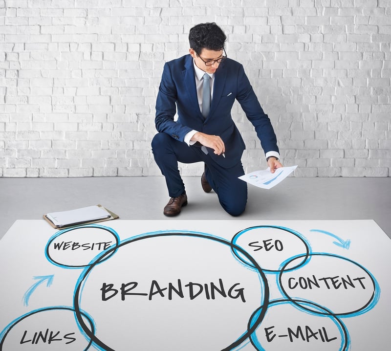 Professional Branding